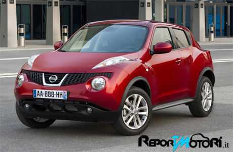 Nissan Juke Reportmotori It