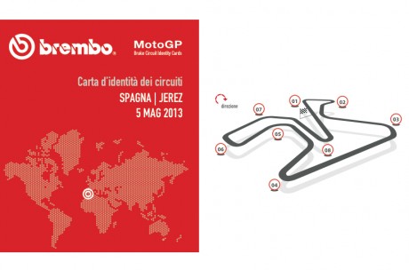 Circuito di Jerez - Carta di identità