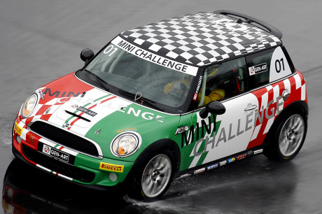 Mini Challenge Imola 