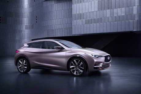 Q30 Concept