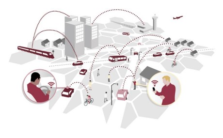 Traffic Tamer App Challenge