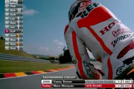 Marc Marquez - Pole Sachsenring 2014