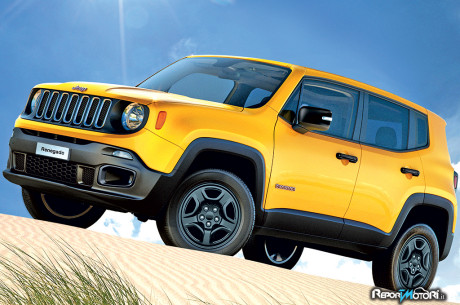 Jeep Renegade Sport 