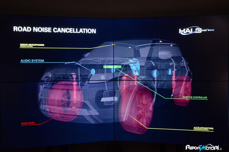 HARMAN - Road Noise Cancellation (RNC)