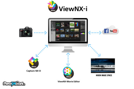 Nikon ViewNX-i 