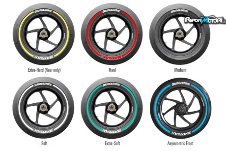 Profili Bridgestone MotoGP