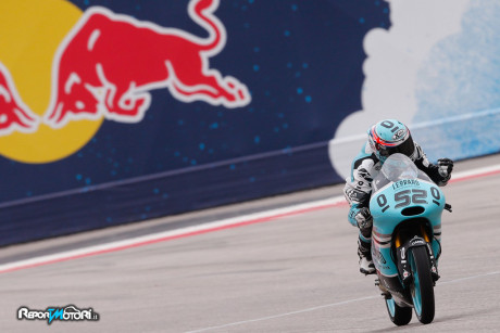 Danny Kent