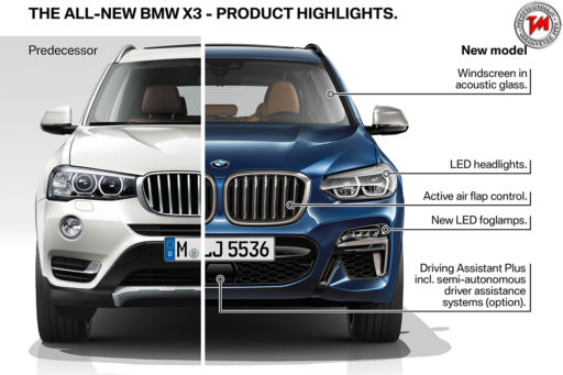 bmw,bmw x3,nuova x3,nuova bmw x3