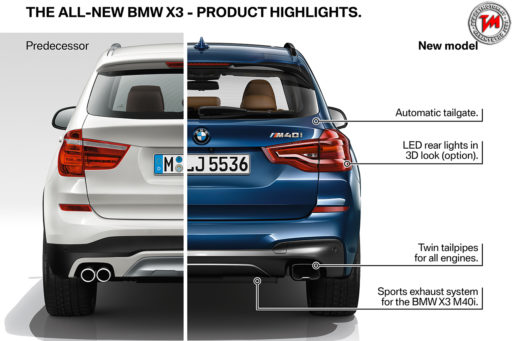 bmw,bmw x3,nuova x3,nuova bmw x3