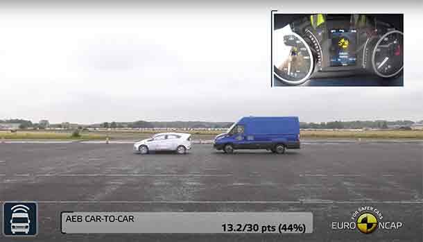 Veicoli commerciali leggeri - Test Euro NCAP