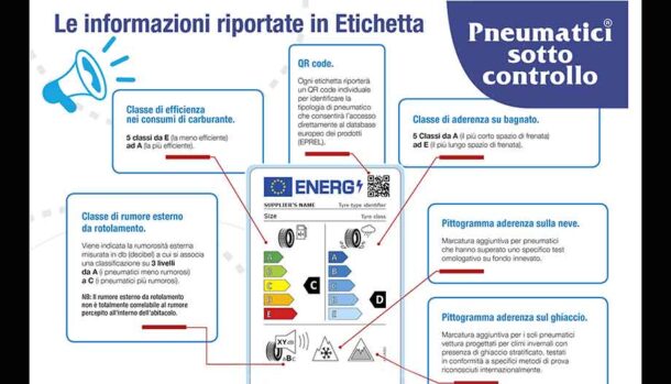 Nuova etichettatura pneumatici