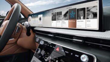 Hyundai, Kia e Samsung collaborano per connettere mobilità e spazi domestici