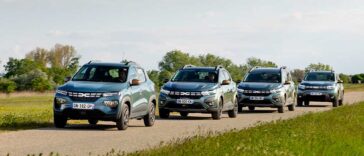 Dacia: il 2024 si apre con ottime performance