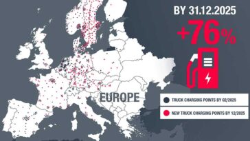 MAN amplia i servizi di consulenza