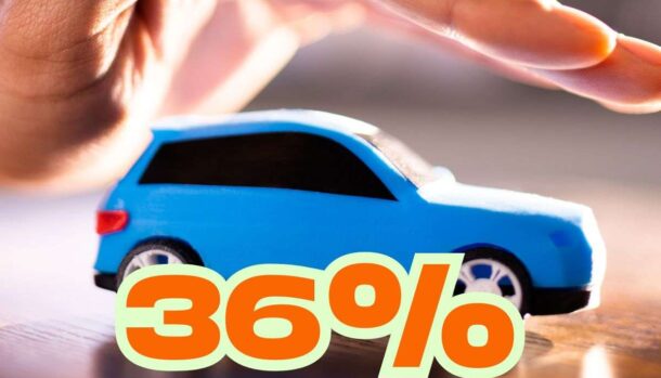 Assicurazione auto sconto