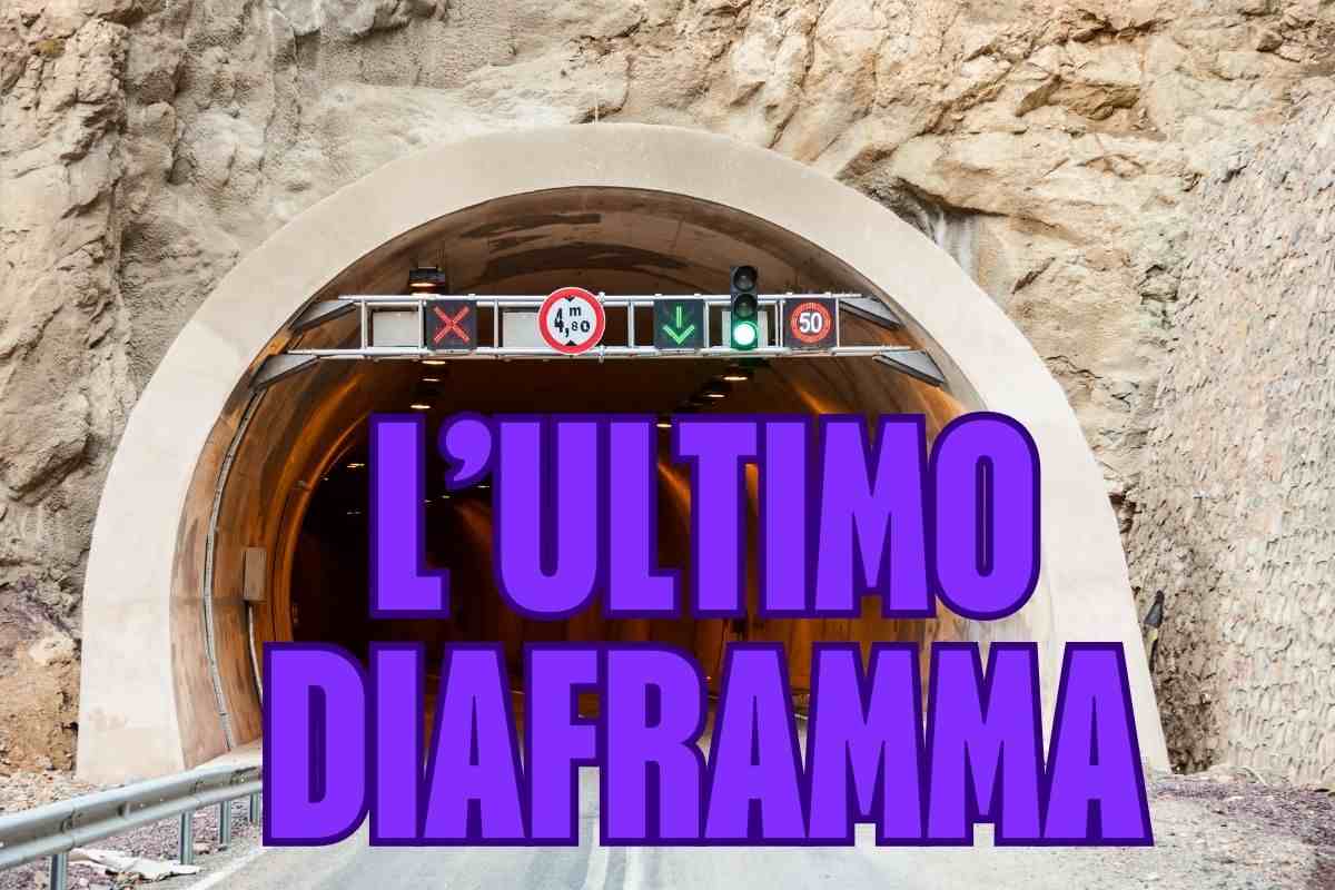 Galleria Brennero diaframma apertura