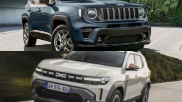 Jeep Renegade Dacia Duster Haval Big Dog Plus