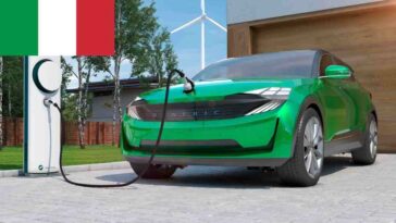 I costi delle ricariche