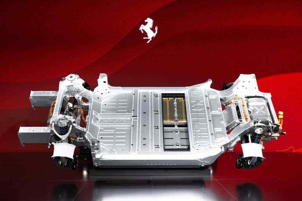 L’annuncio della Ferrari sulla prima EV