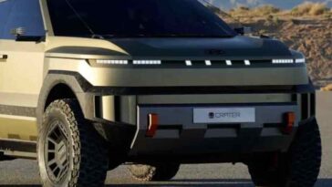 Le caratteristiche del Concept Hyundai