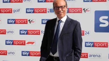 MotoGP novità Sky diritti