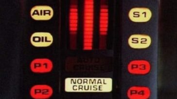 kitt Michael knight auto novità