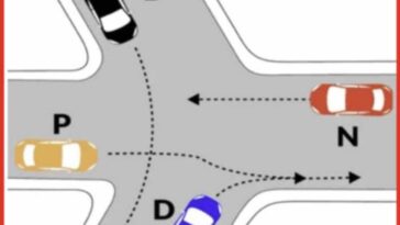 patente quiz indovina auto