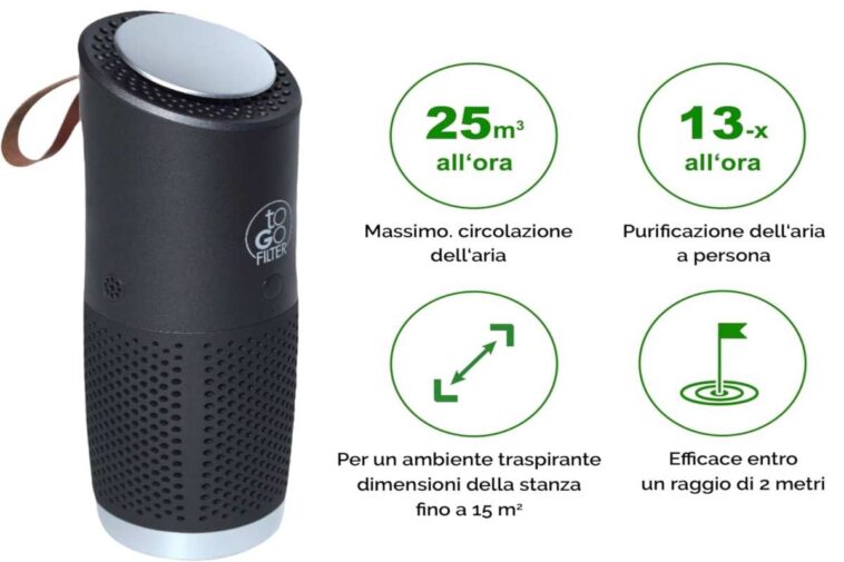 Purificatore aria per auto